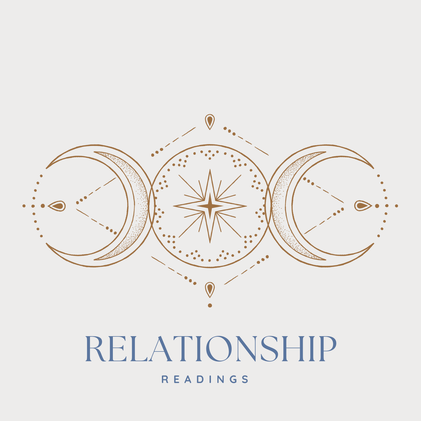 Relationship Reading