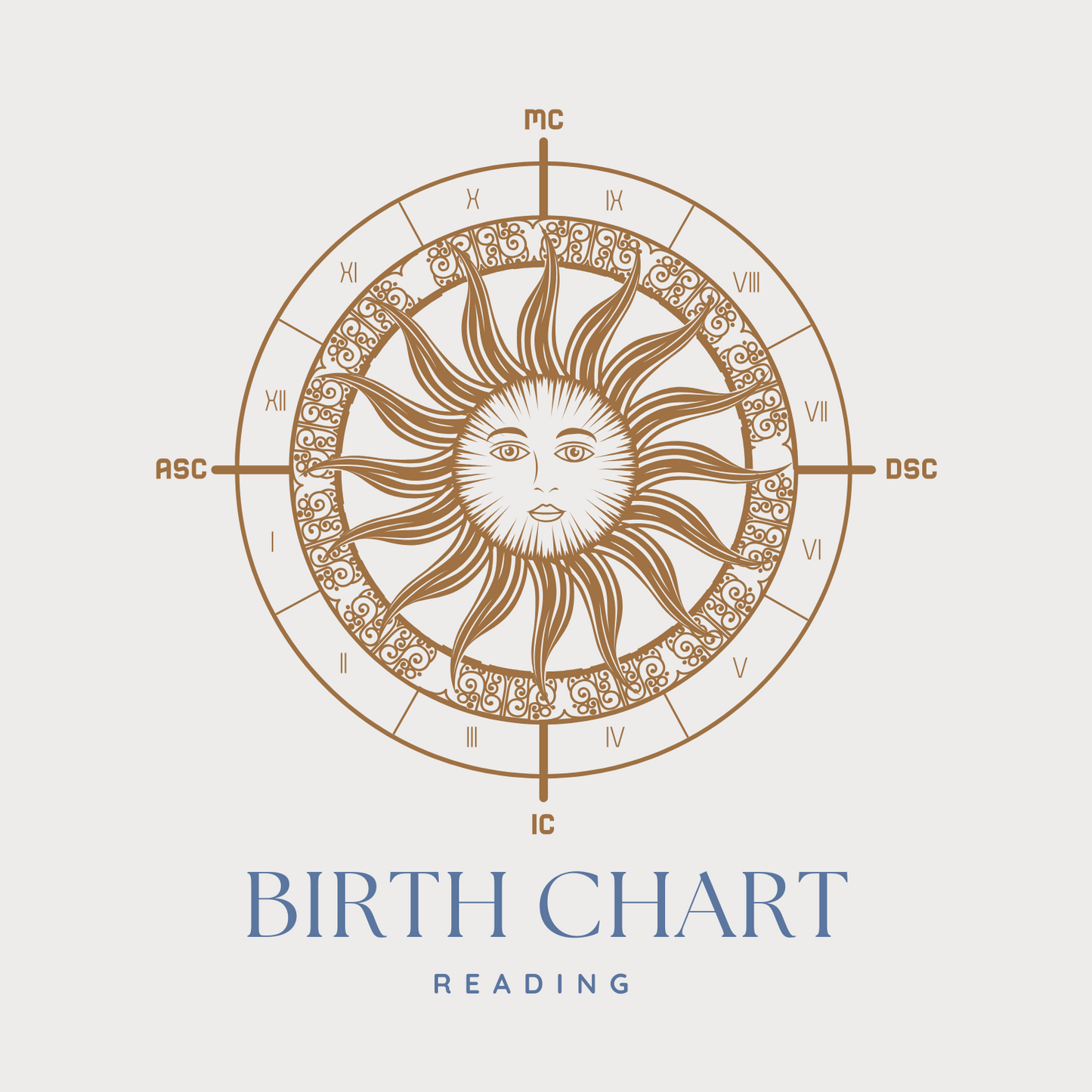 Natal Chart Reading